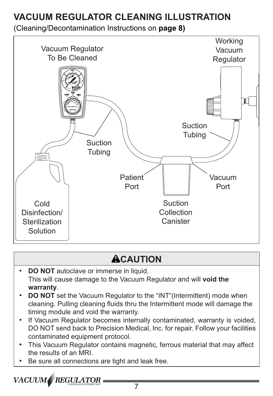 Caution, Vacuum regulator cleaning illustration | Precision Medical Continuous Intermittent Vacuum Regulator User Manual | Page 8 / 12