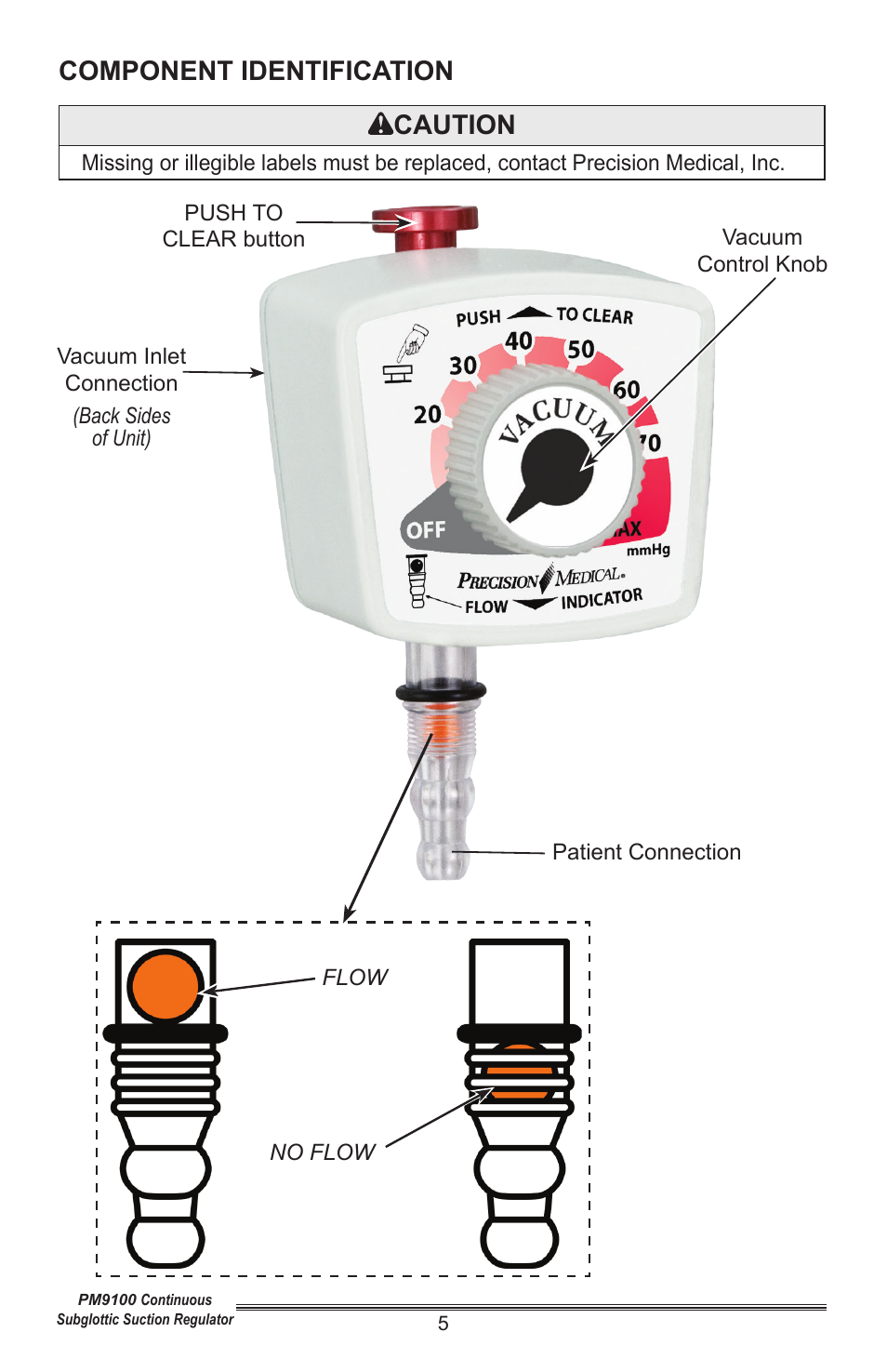 Component identification caution | Precision Medical Continuous Subglottic Suction Regulator User Manual | Page 6 / 12