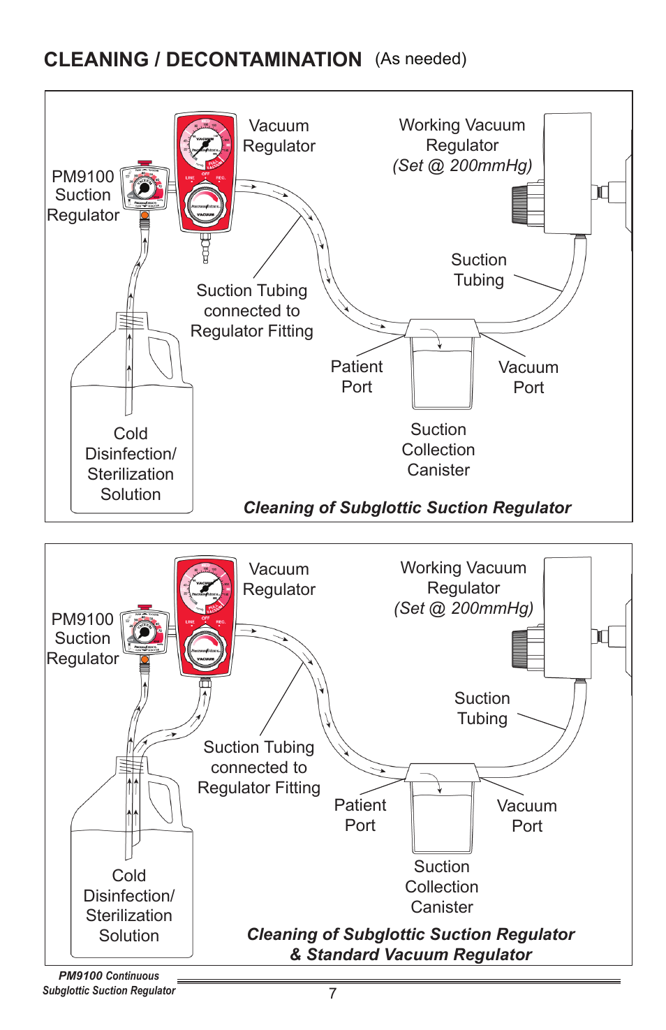 Cleaning / decontamination | Precision Medical Continuous Subglottic Suction Regulator User Manual | Page 8 / 12