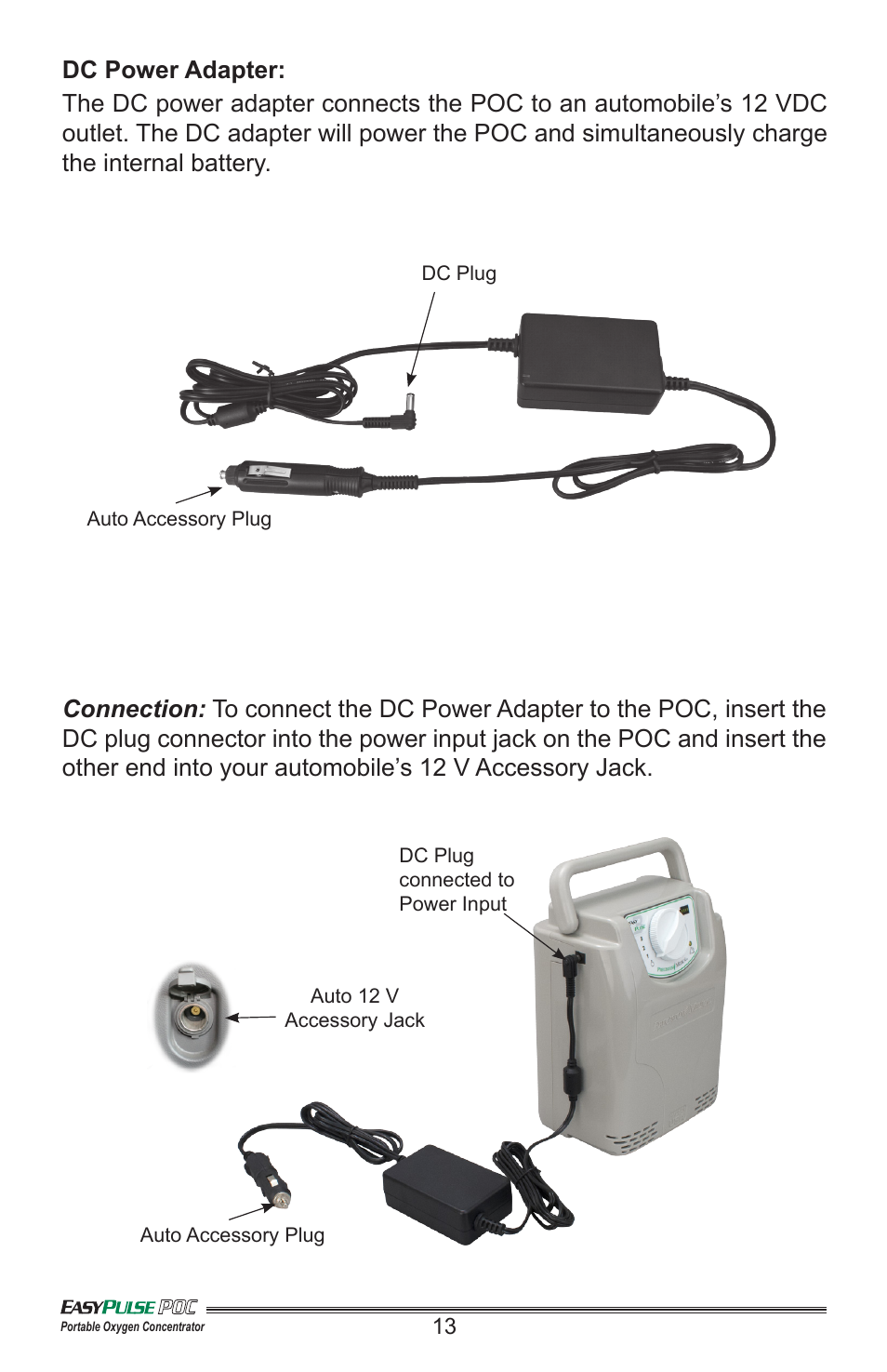 Precision Medical PM4130 EasyPulse POC3 User Manual | Page 14 / 20