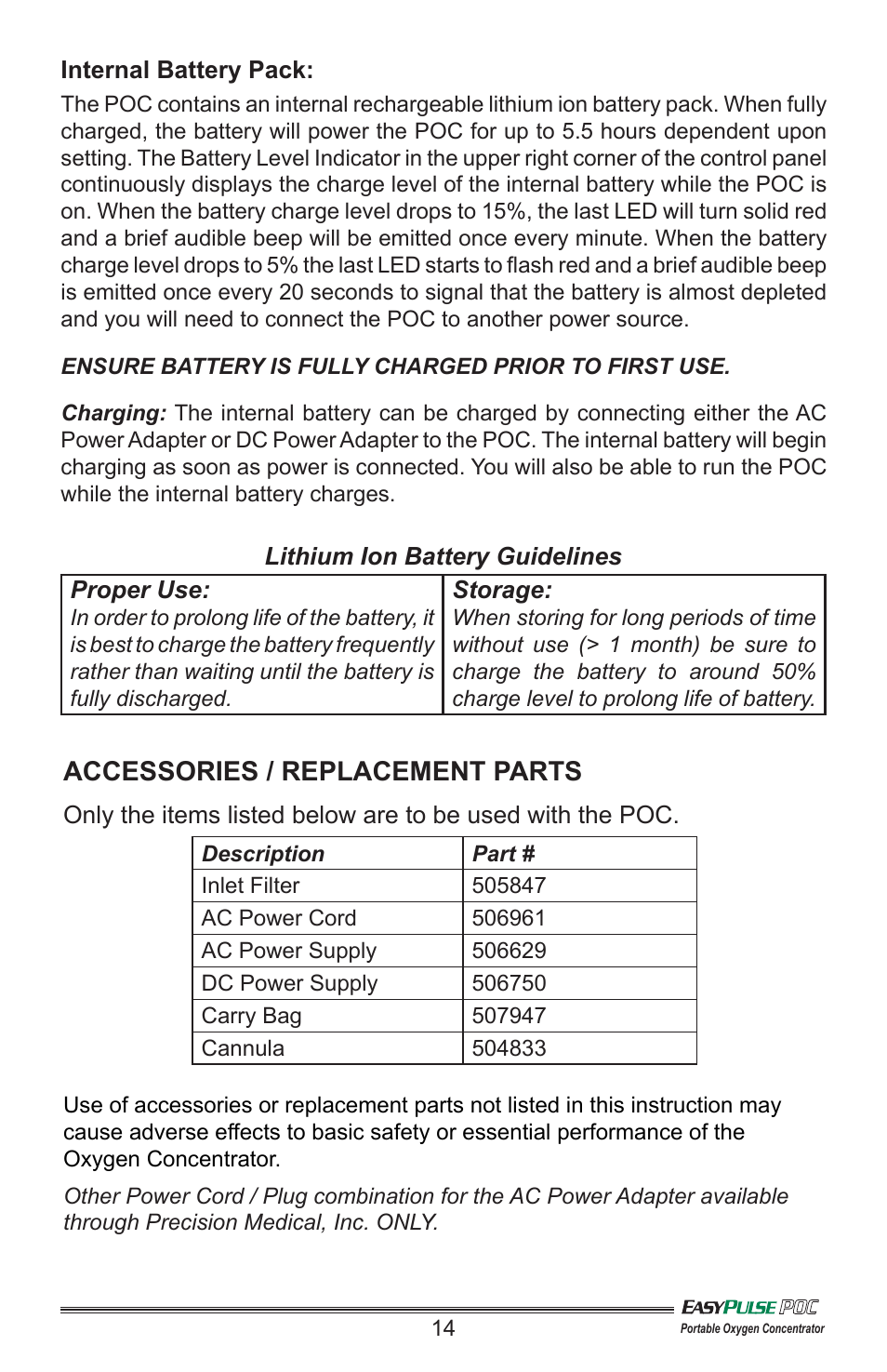 Accessories / replacement parts | Precision Medical PM4130 EasyPulse POC3 User Manual | Page 15 / 20