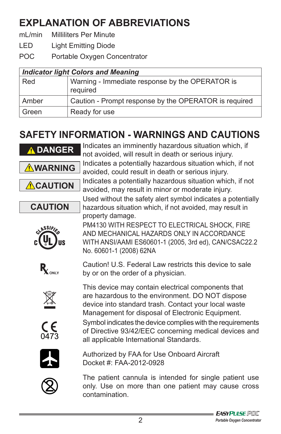 Explanation of abbreviations, Safety information - warnings and cautions, Danger | Warning, Caution | Precision Medical PM4130 EasyPulse POC3 User Manual | Page 3 / 20