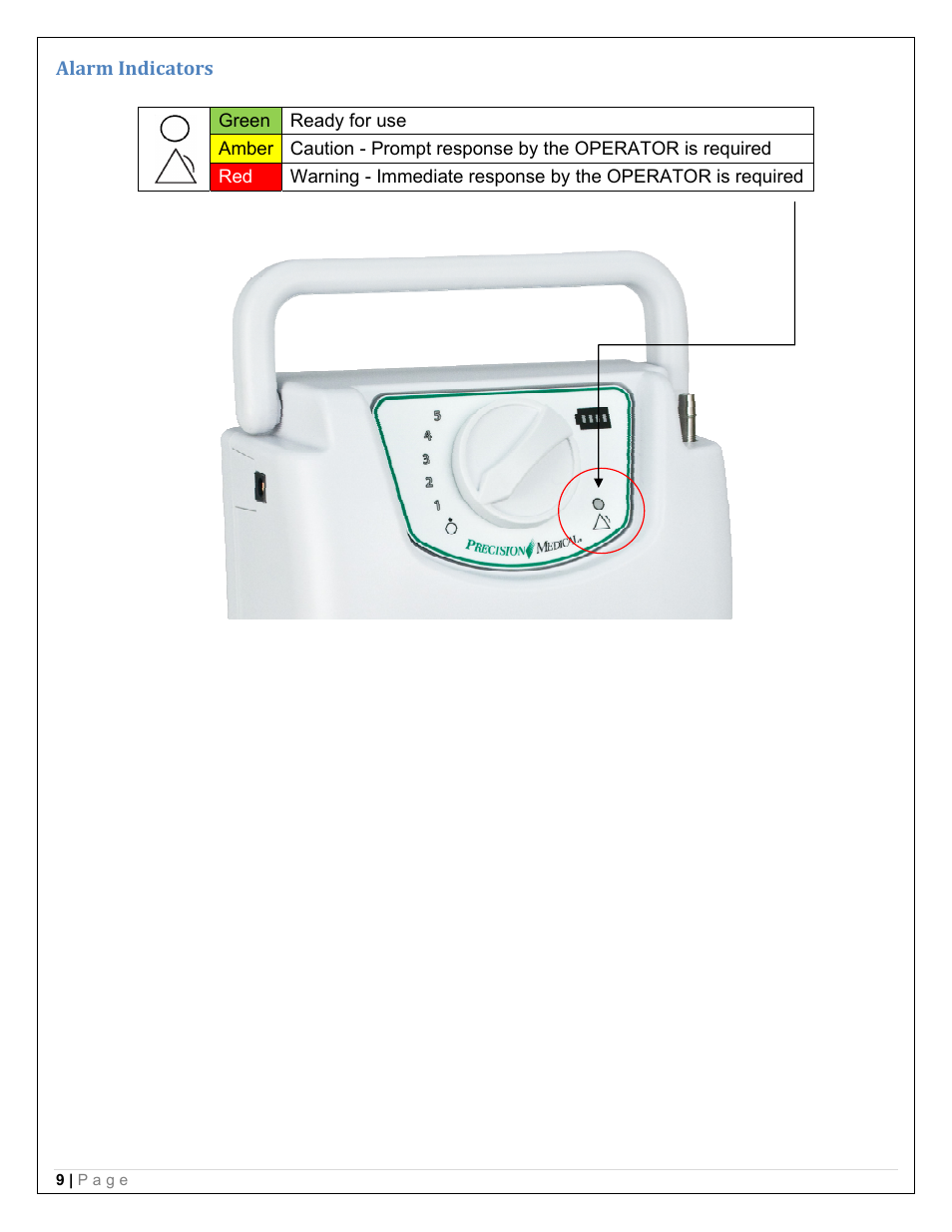 Alarm indicators | Precision Medical PM4150 EasyPulse Portable Oxygen Concentrator (POC) User Manual | Page 11 / 20