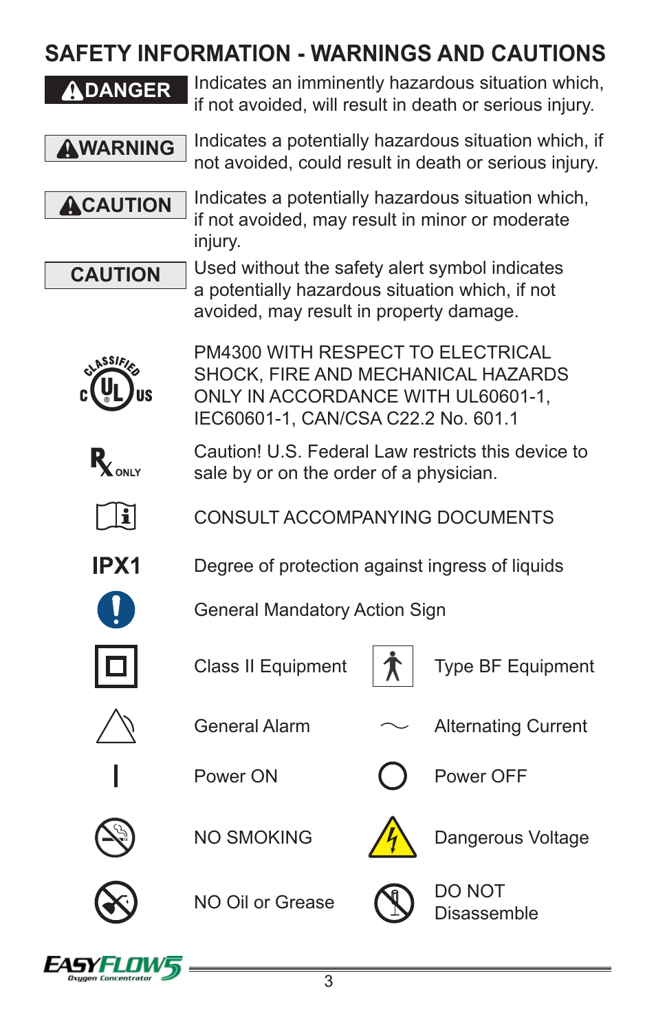 Safety information - warnings and cautions | Precision Medical PM4351 EasyFlow5 User Manual | Page 4 / 12