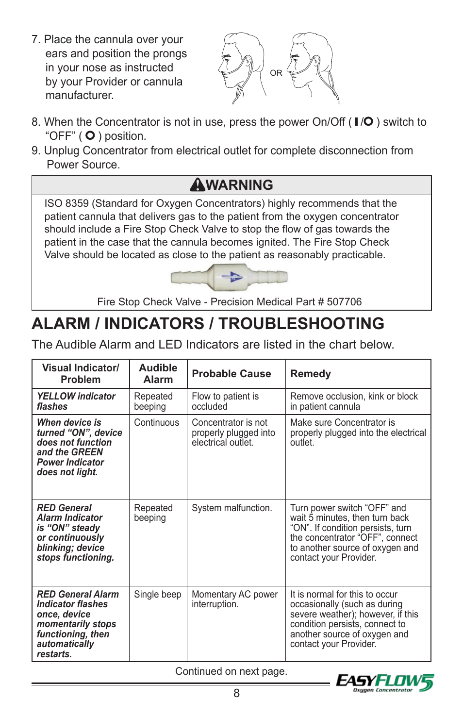 Alarm / indicators / troubleshooting, Warning | Precision Medical PM4351 EasyFlow5 User Manual | Page 9 / 12