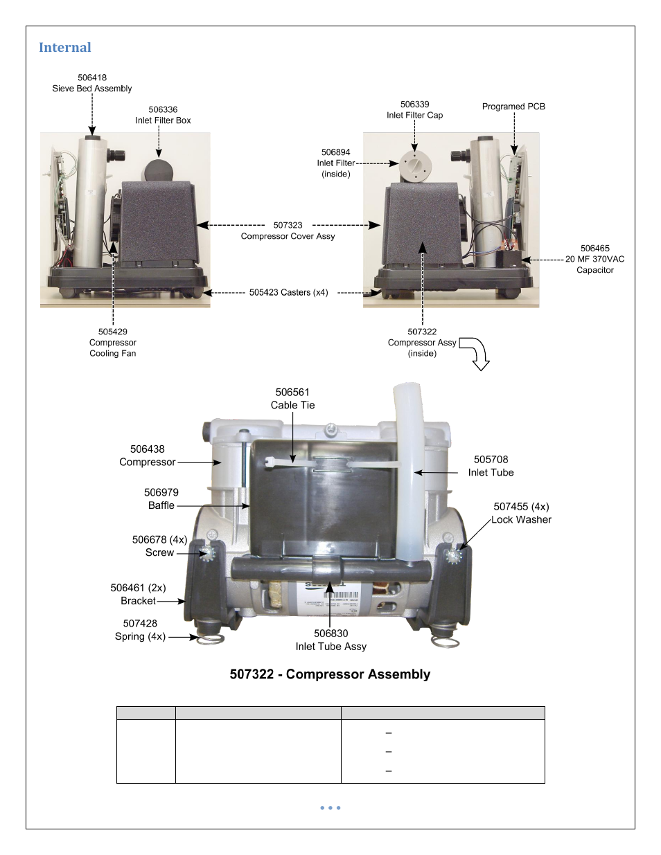 Internal | Precision Medical PM4351 EasyFlow5 User Manual | Page 9 / 22