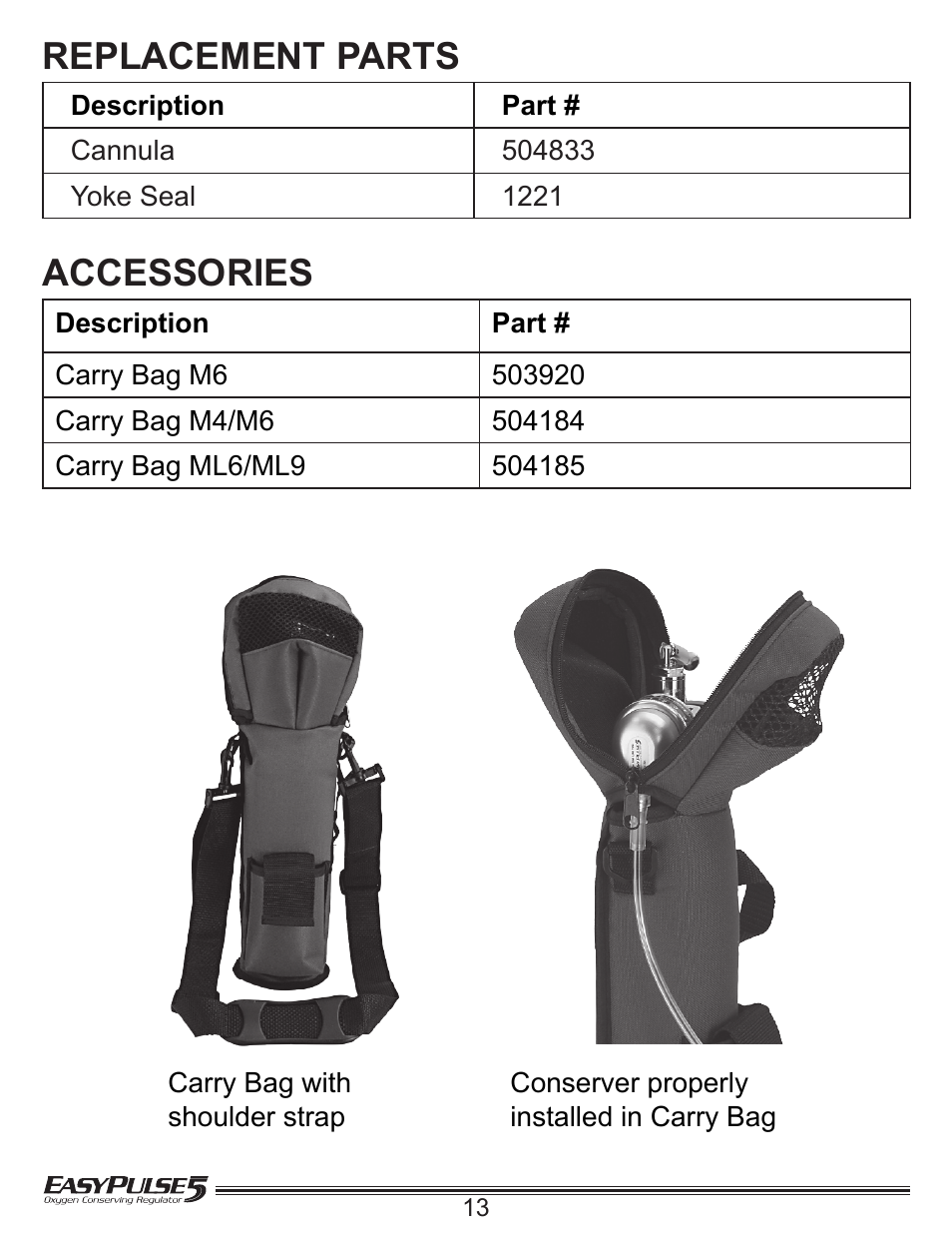 Replacement parts, Accessories | Precision Medical EasyPulse5 Oxygen Conserving Regulator User Manual | Page 14 / 16