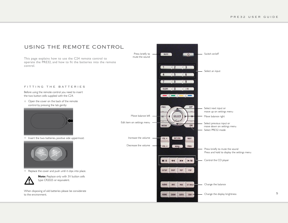 Using the remote control | Primare PRE32 preamplifier User Manual | Page 5 / 10