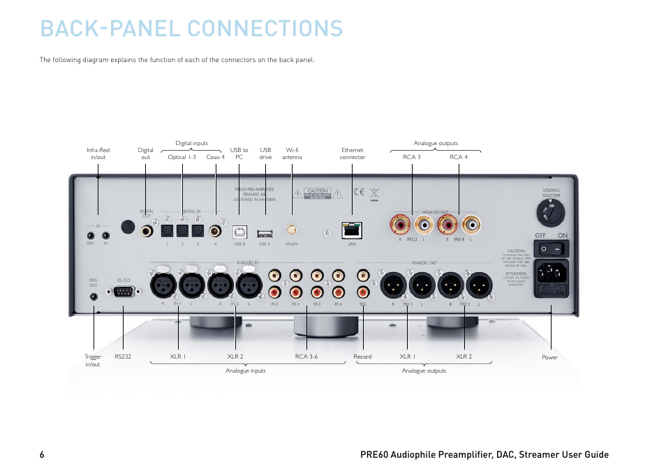 Back-panel connections | Primare PRE60 preamplifier User Manual | Page 6 / 20