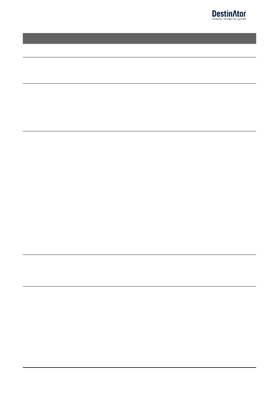 Destinator 6 User Manual | Page 3 / 45