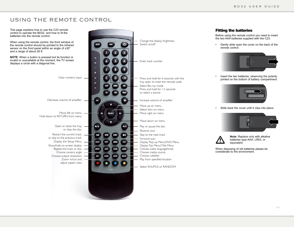 Using the remote control | Primare BD32 universal player User Manual | Page 2 / 44