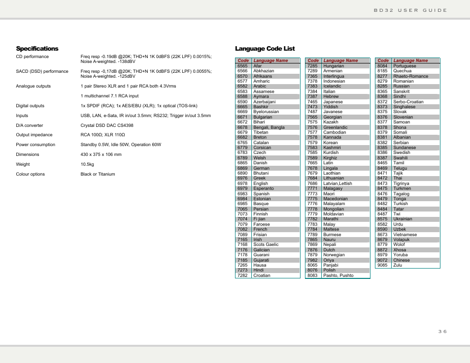 Primare BD32 universal player User Manual | Page 42 / 44