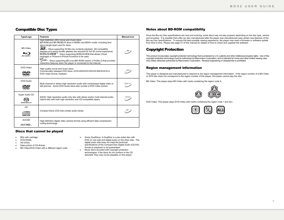 Compatible disc types, Copyright protection | Primare BD32 universal player User Manual | Page 5 / 44