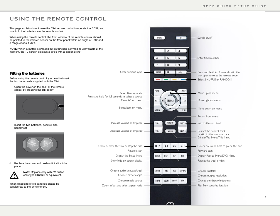 Using the remote control | Primare BD32 universal player User Manual | Page 2 / 8