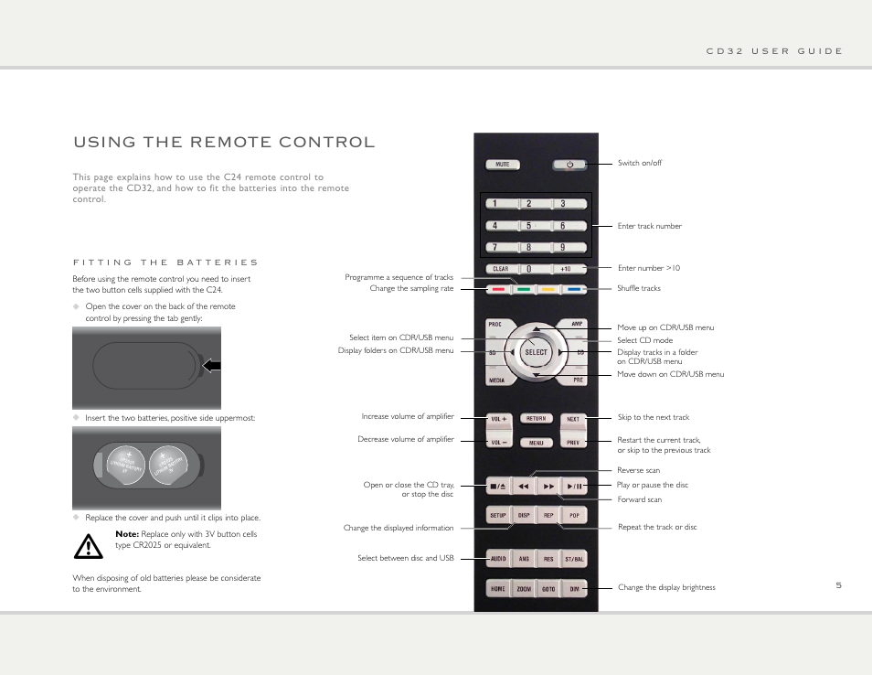 Using the remote control | Primare CD32 CD player User Manual | Page 5 / 10