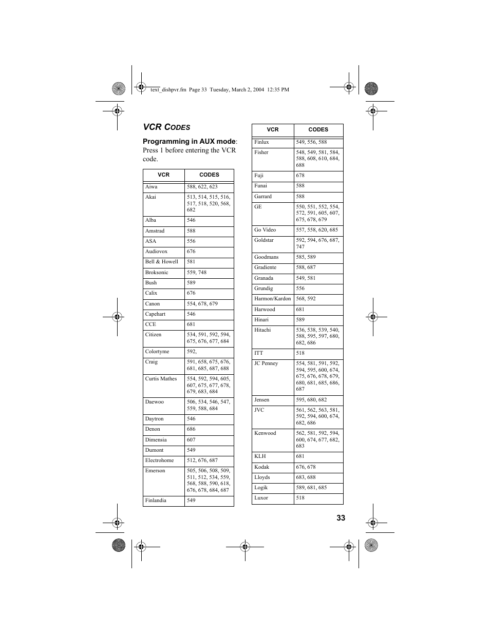 Vcr c | Dish Network DISH 811 User Manual | Page 33 / 45