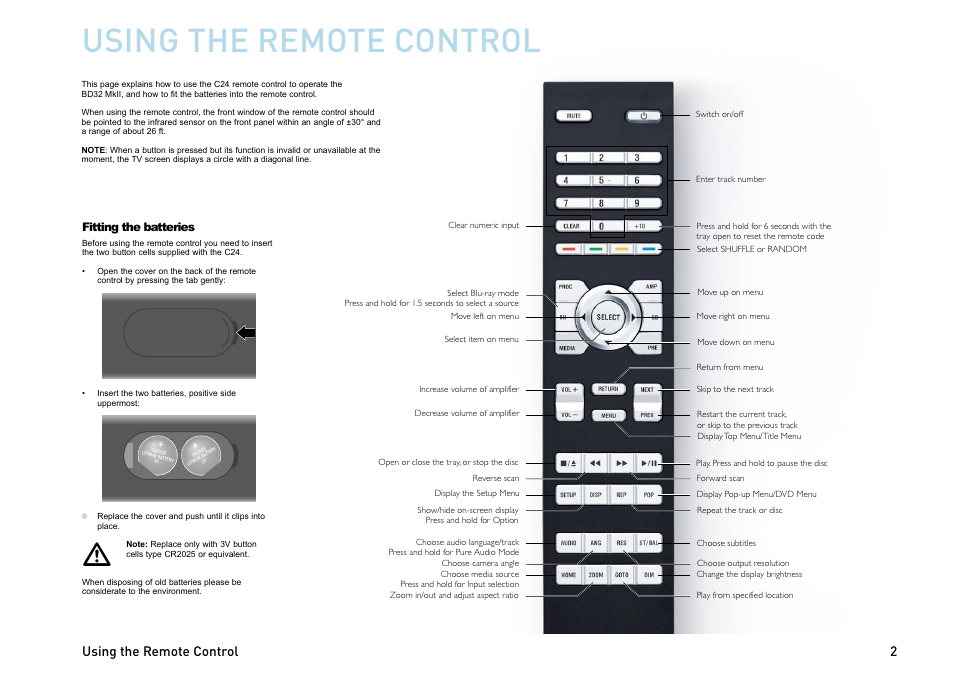 Using the remote control | Primare BD32 MKII universal player User Manual | Page 2 / 8