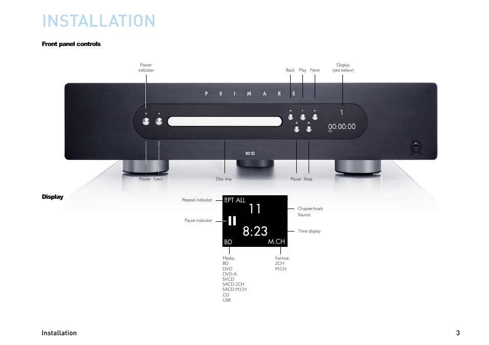 Installation | Primare BD32 MKII universal player User Manual | Page 3 / 8