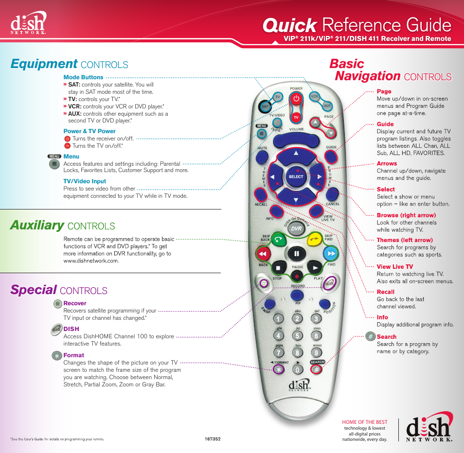 Dish Network ViP 211k User Manual | 2 pages