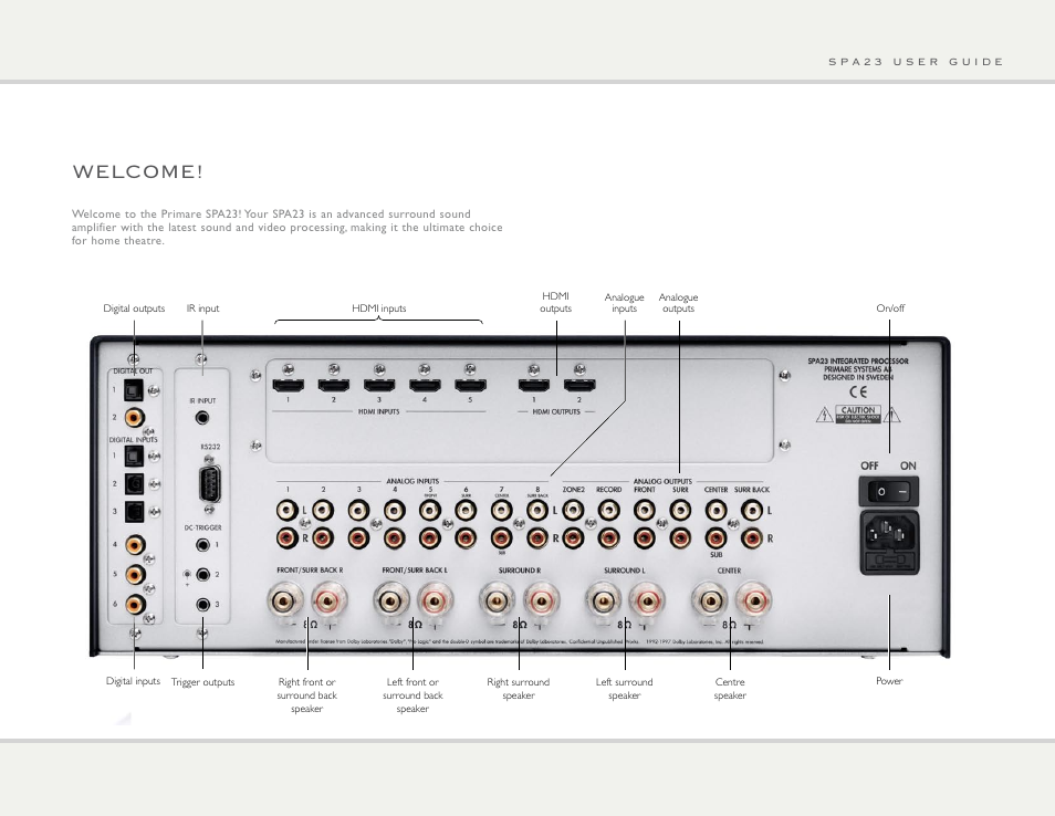 Welcome | Primare SPA23 av integrated amp User Manual | Page 2 / 15