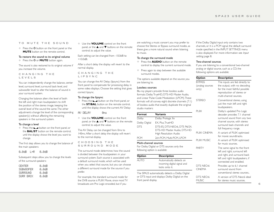 Primare SPA23 av integrated amp User Manual | Page 6 / 15