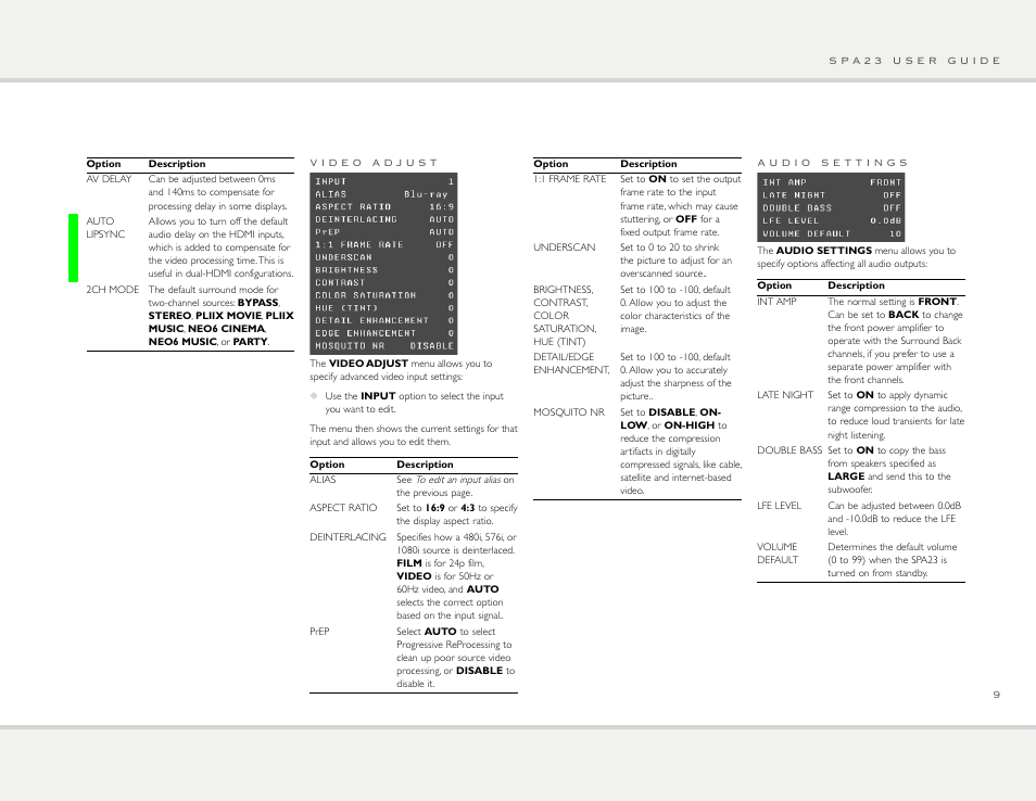 Primare SPA23 av integrated amp User Manual | Page 9 / 15