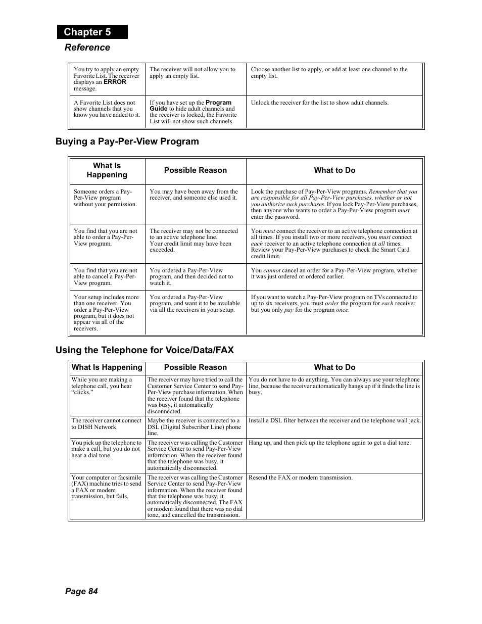 Chapter 5, Reference, Page 84 | Dish Network Solo 811 User Manual | Page 89 / 110