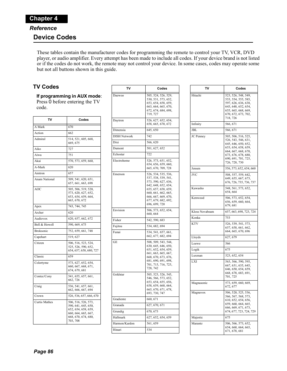 Chapter4codes, Device codes, Chapter 4 | Reference, Tv codes, Page 86, Press 0 before entering the tv code, If programming in aux mode | Dish Network Solo 811 User Manual | Page 91 / 110
