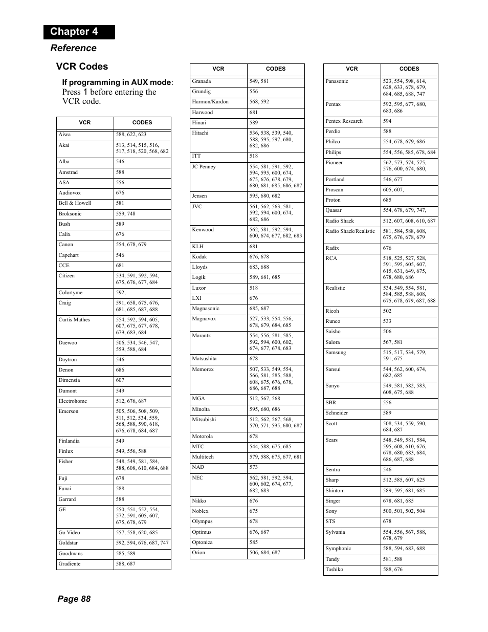 Chapter 4, Reference, Vcr codes | Page 88, Press 1 before entering the vcr code, If programming in aux mode | Dish Network Solo 811 User Manual | Page 93 / 110