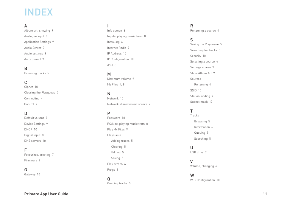 Index | Primare MM30 media board User Manual | Page 11 / 12