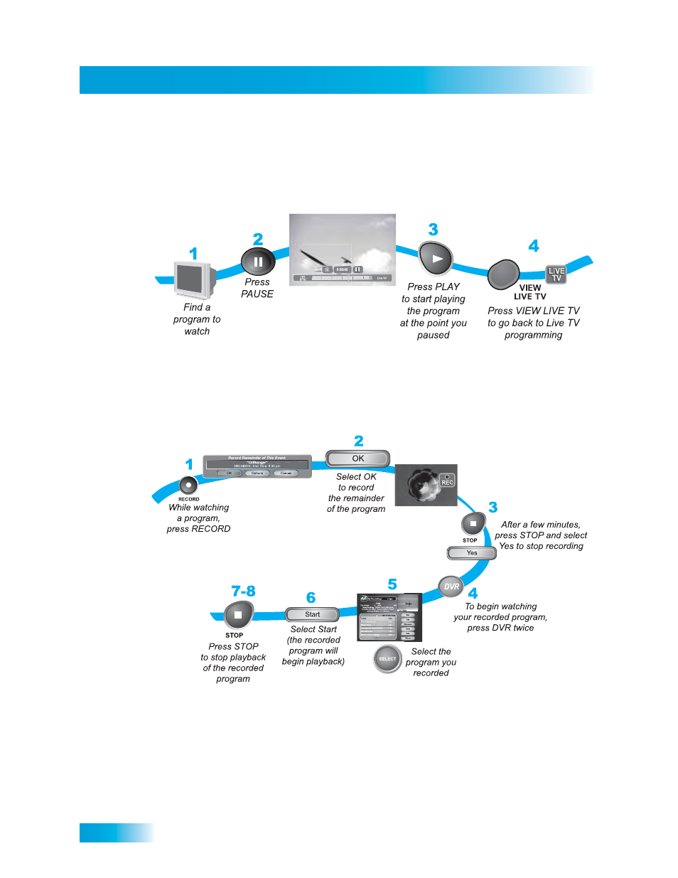 Dish Network SoloDVR ViP 612 User Manual | Page 12 / 135