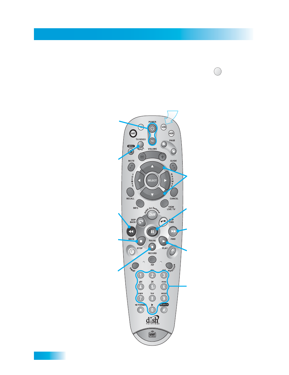 Chapter 2 remote control buttons—vcr mode | Dish Network SoloDVR ViP 612 User Manual | Page 21 / 135