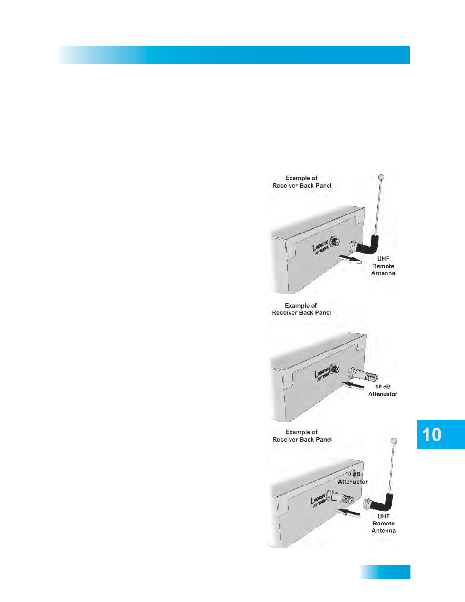 Remote control setup, Installing a uhf attenuator | Dish Network SoloDVR ViP 612 User Manual | Page 70 / 135