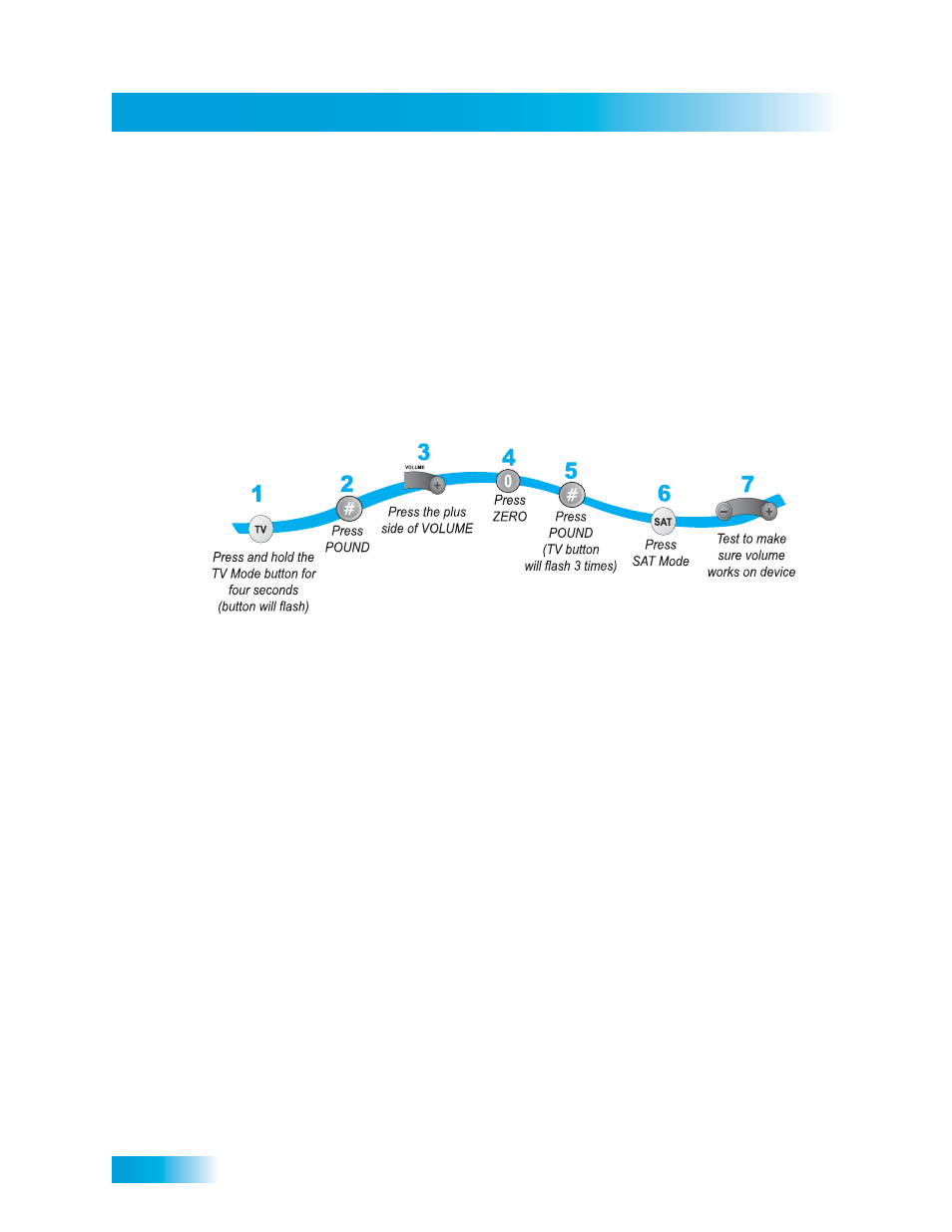 Chapter 10, Programming to control a second satellite receiver | Dish Network SoloDVR ViP 612 User Manual | Page 77 / 135