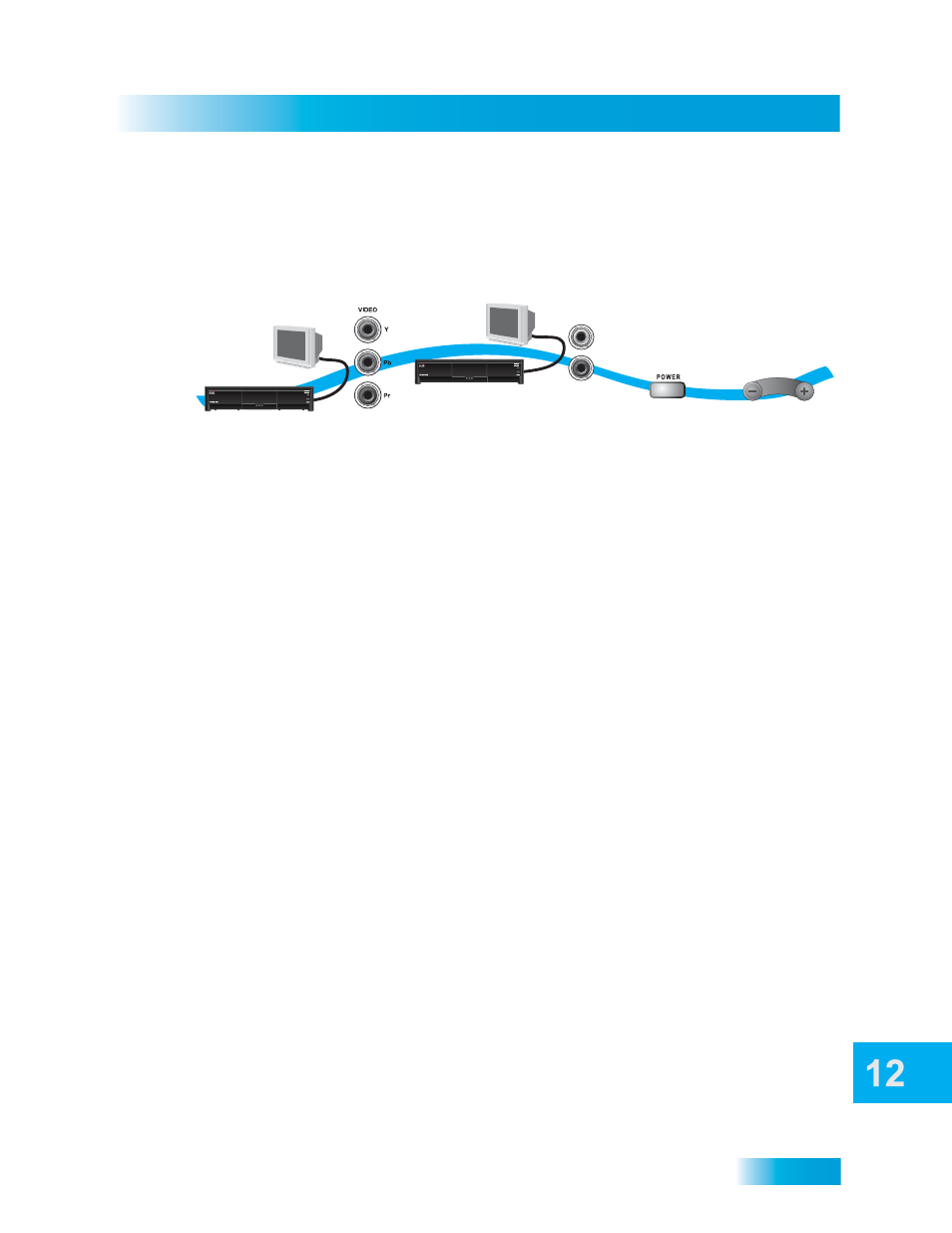 Connections, High-definition connection: yp, Component) cables | No picture on the tv | Dish Network SoloDVR ViP 612 User Manual | Page 92 / 135