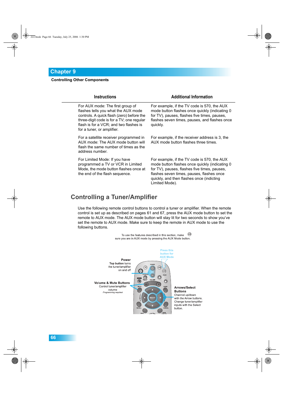 Controlling a tuner/amplifier, Chapter 9 | Dish Network DISH Player-DVR 522 User Manual | Page 10 / 16