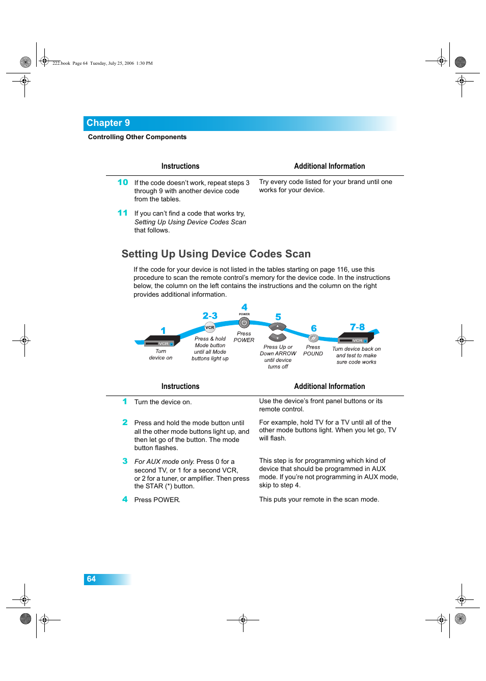 Setting up using device codes scan, Chapter 9 | Dish Network DISH Player-DVR 522 User Manual | Page 8 / 16