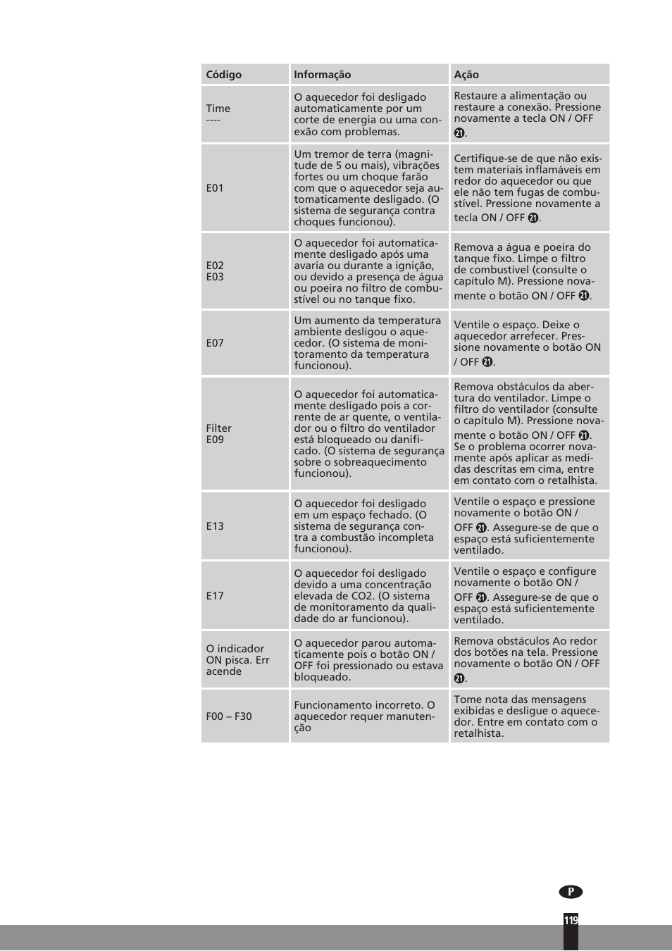 Qlima SRE3230C User Manual | Page 141 / 184