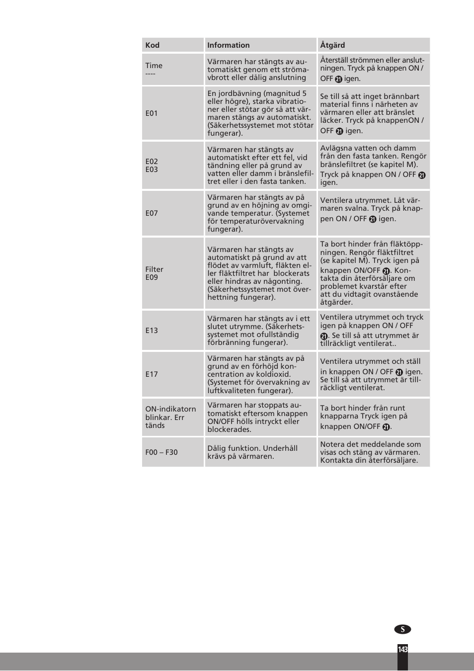 Qlima SRE3230C User Manual | Page 165 / 184
