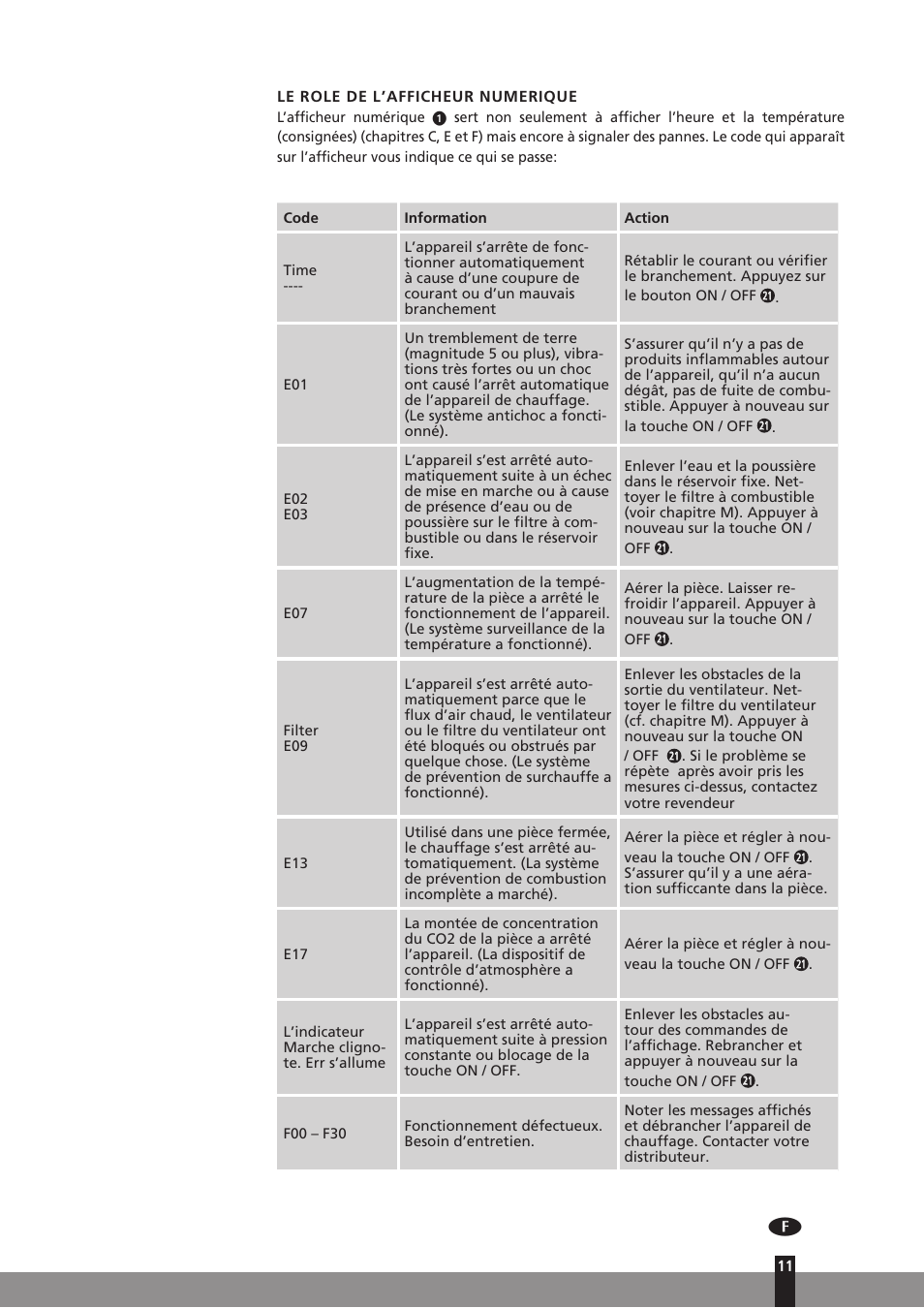 Qlima SRE3230C User Manual | Page 33 / 184