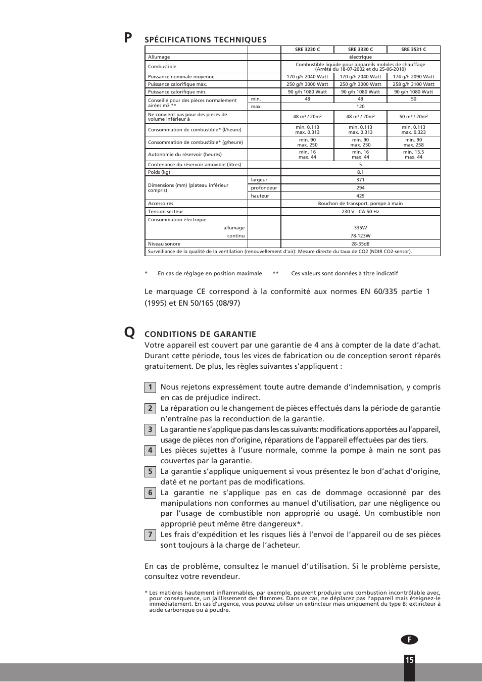 Spécifications techniques, Conditions de garantie | Qlima SRE3230C User Manual | Page 37 / 184