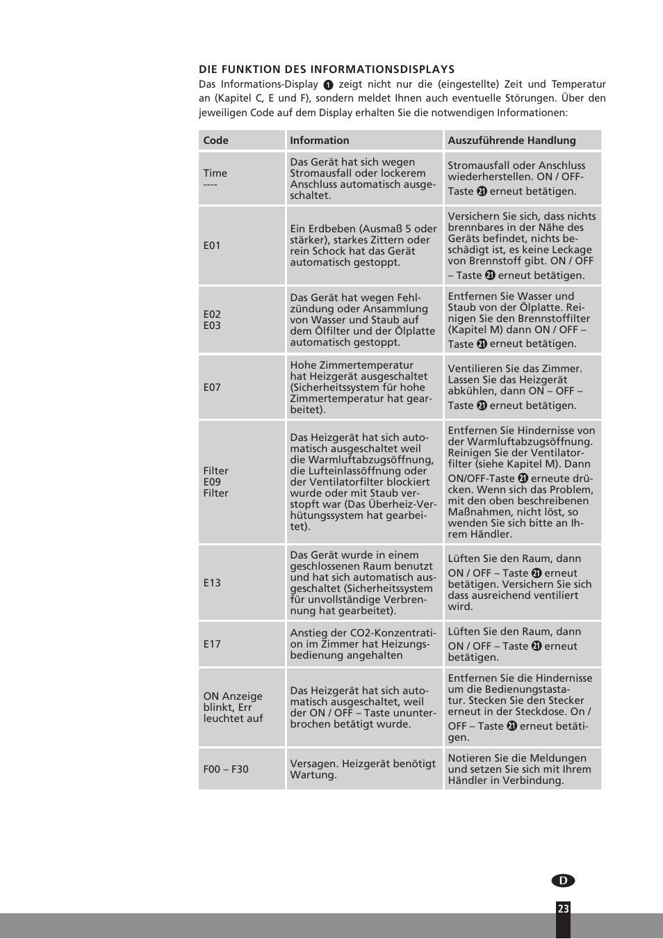 Qlima SRE3230C User Manual | Page 45 / 184