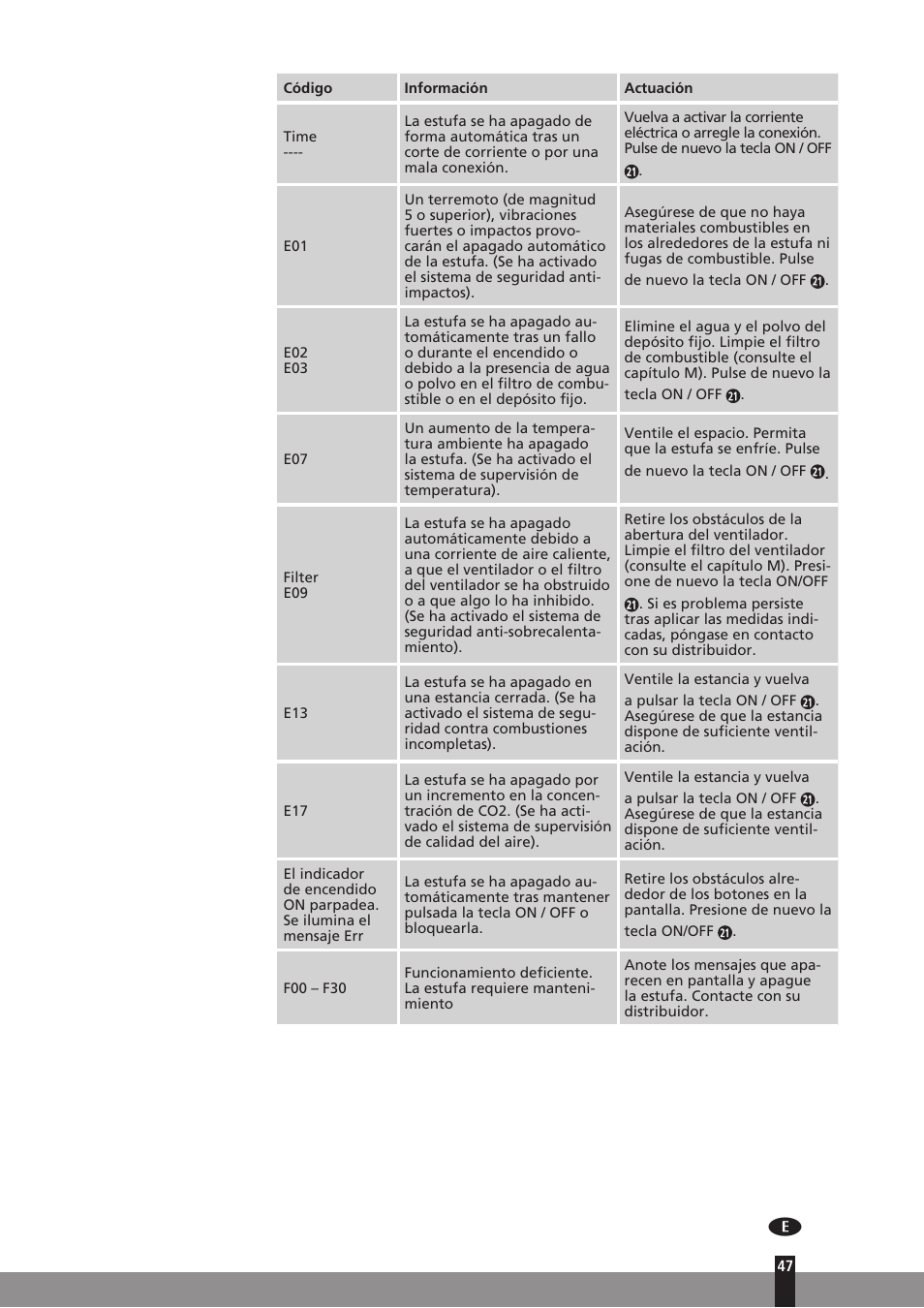 Qlima SRE3230C User Manual | Page 69 / 184