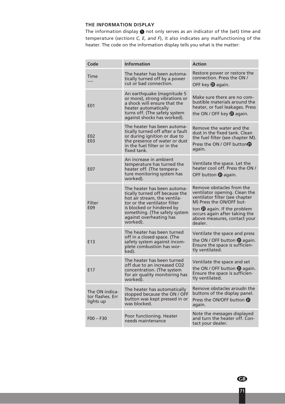Qlima SRE3230C User Manual | Page 93 / 184
