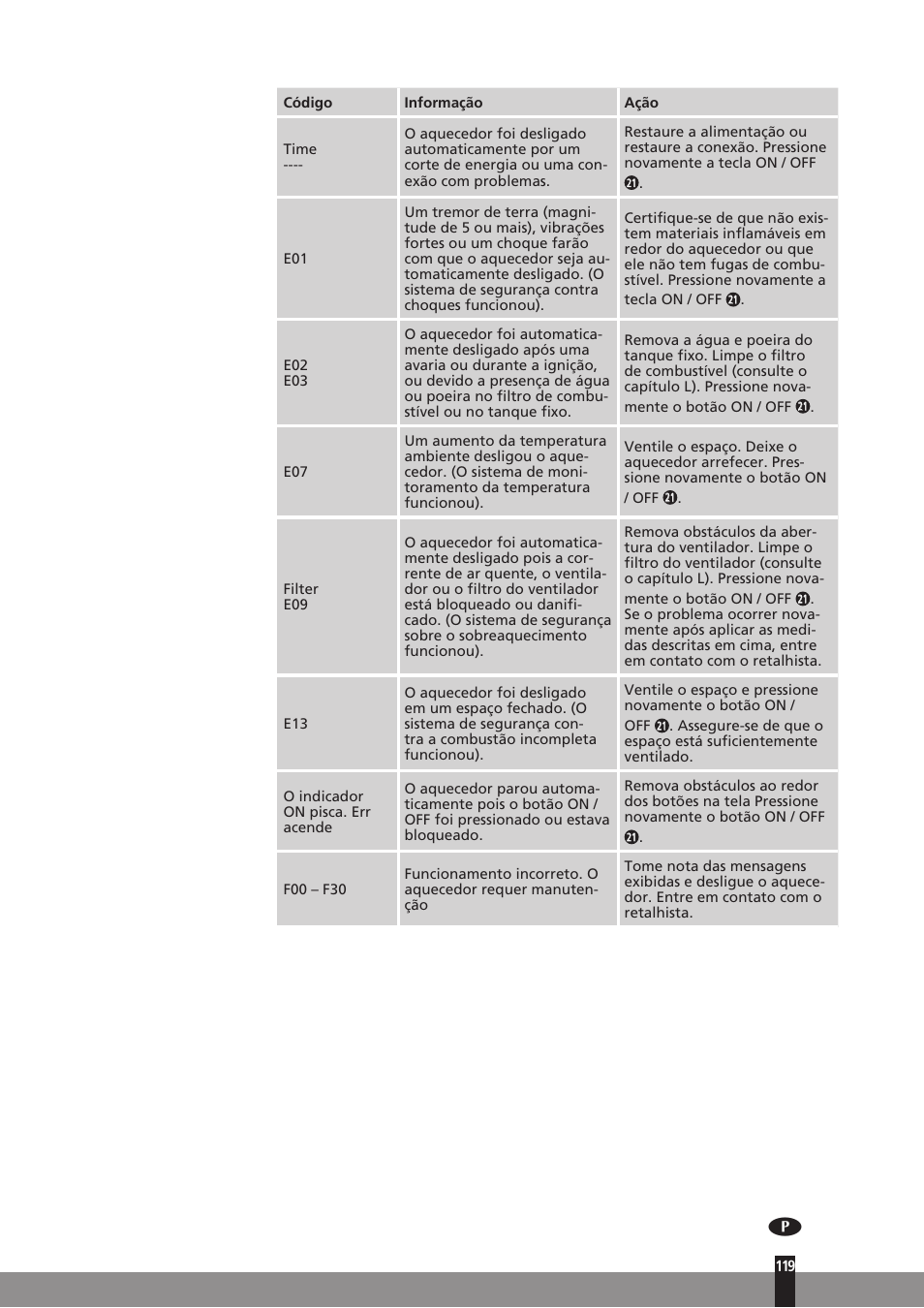 Qlima SRE3531TC User Manual | Page 141 / 184