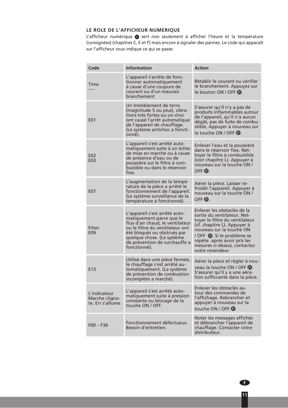Qlima SRE3531TC User Manual | Page 33 / 184