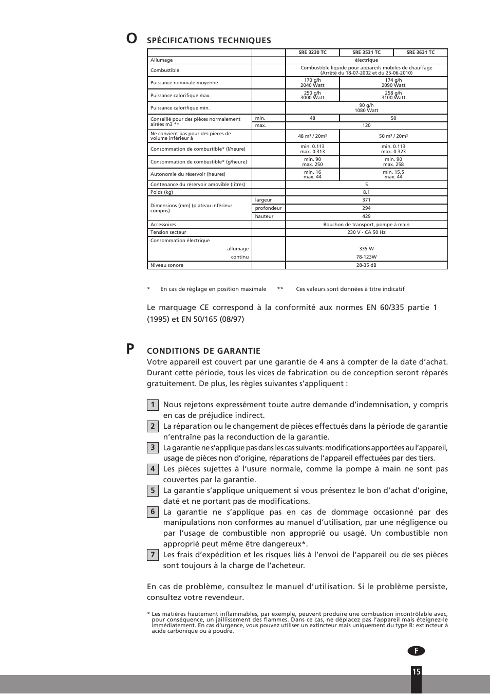 Spécifications techniques, Conditions de garantie | Qlima SRE3531TC User Manual | Page 37 / 184