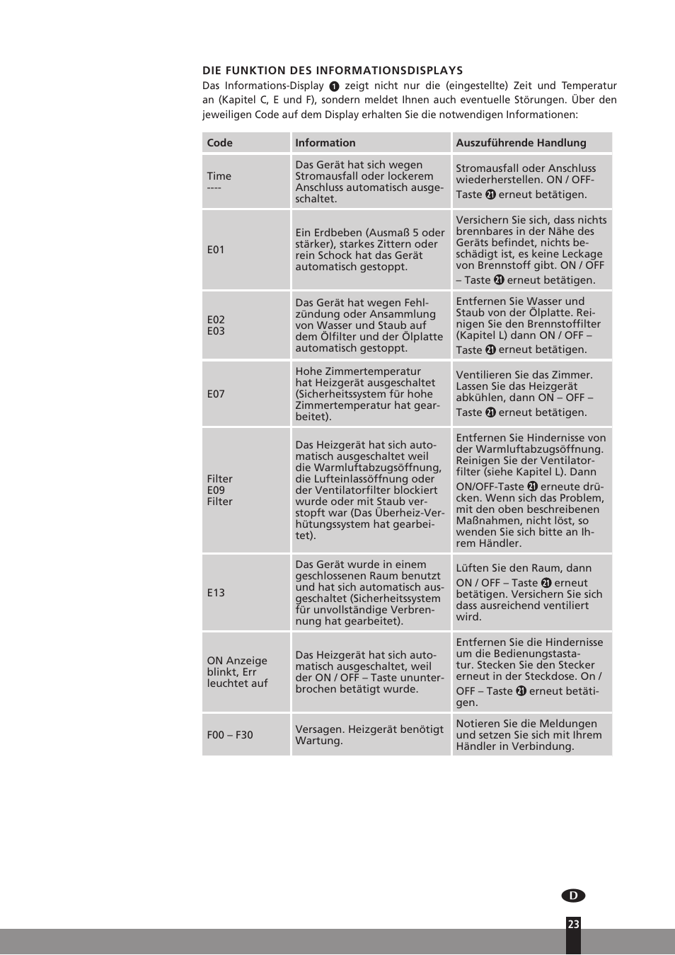 Qlima SRE3531TC User Manual | Page 45 / 184