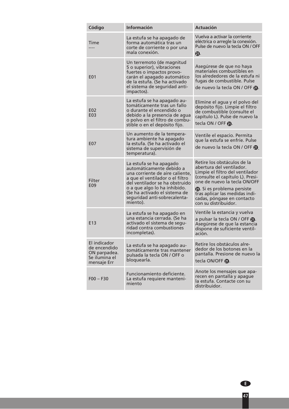Qlima SRE3531TC User Manual | Page 69 / 184