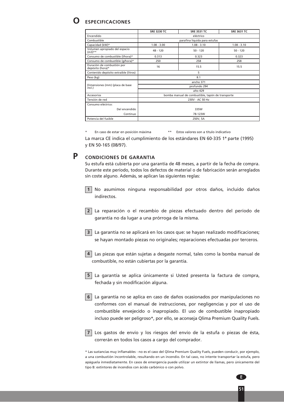 Especificaciones, Condiciones de garantia | Qlima SRE3531TC User Manual | Page 73 / 184